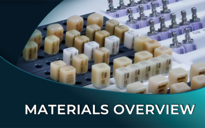 CAD/CAM Material Options and Indications